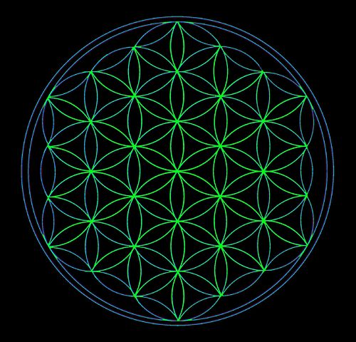 Believing in your kid success