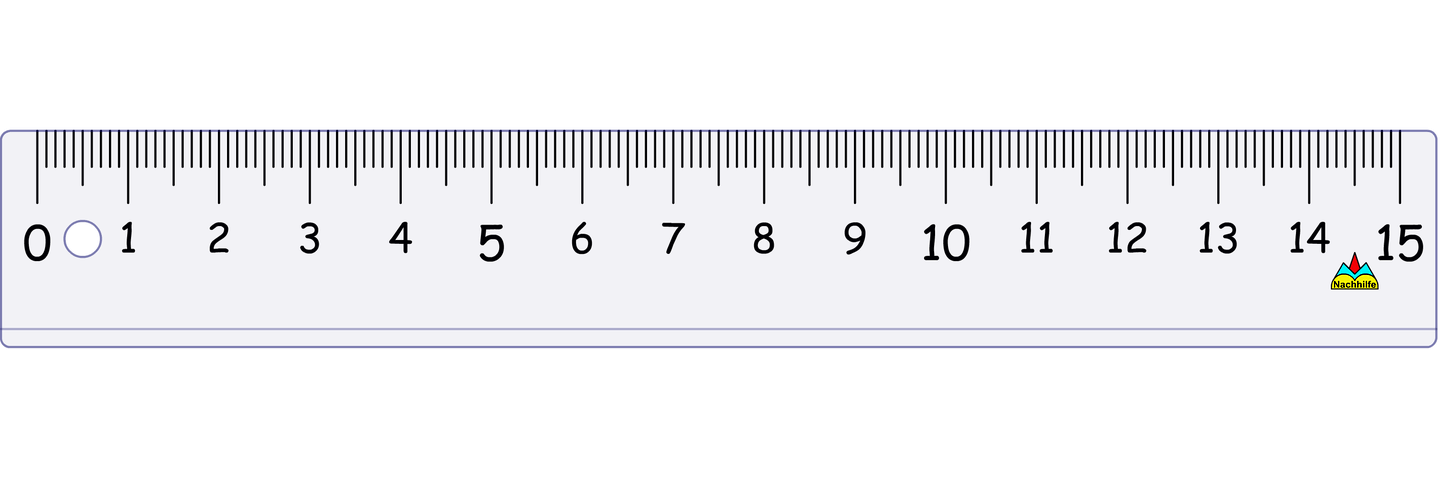 Maths tutoring - My working expierience