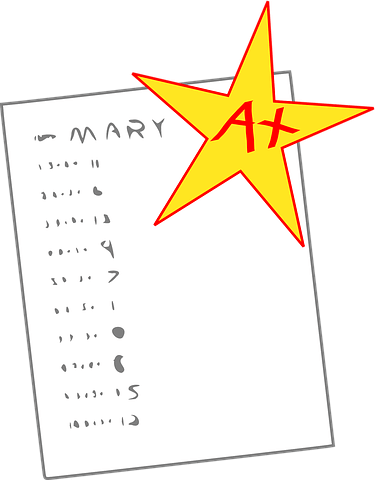 Maths tutoring - Work done