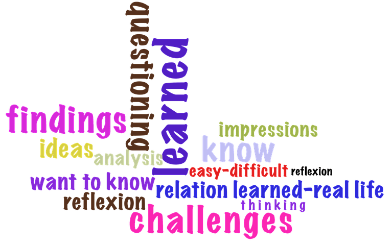 Maths Subjects and Courses Taken