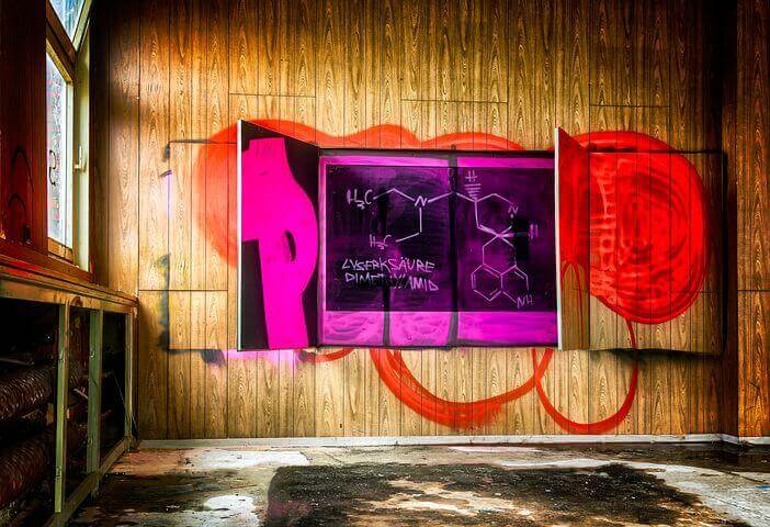 Maths Subjects and Courses I Passed