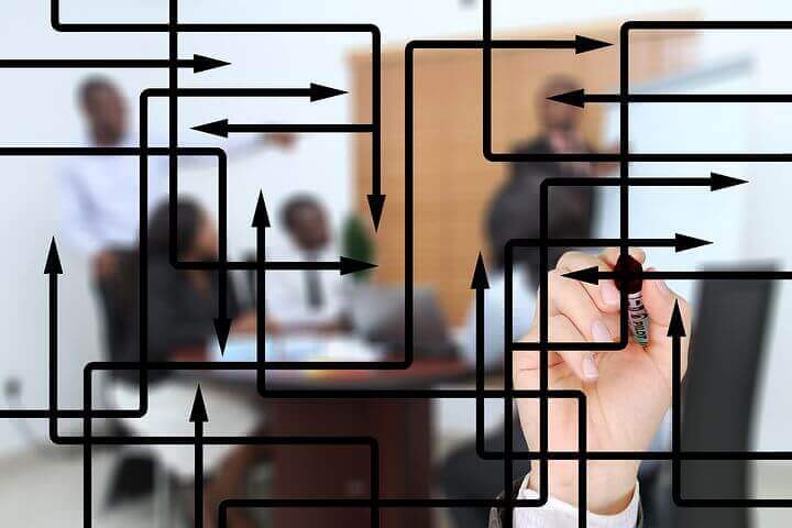 Maths Subjects and Courses