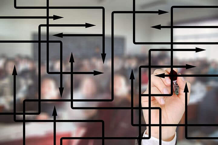 Maths Subjects and Courses