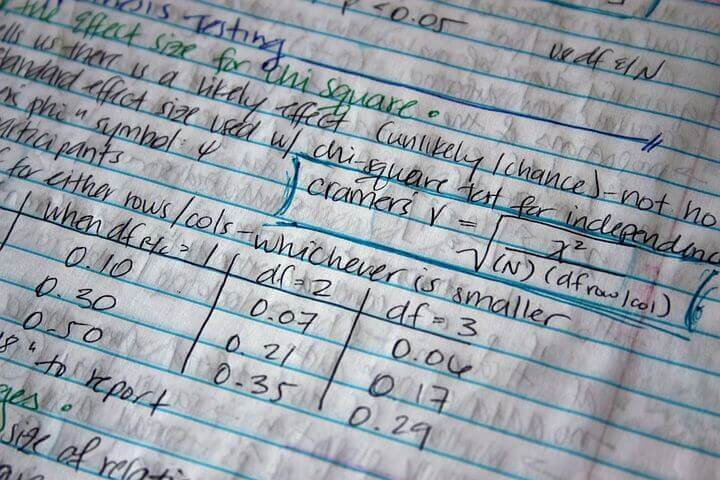 Maths Subjects and Courses