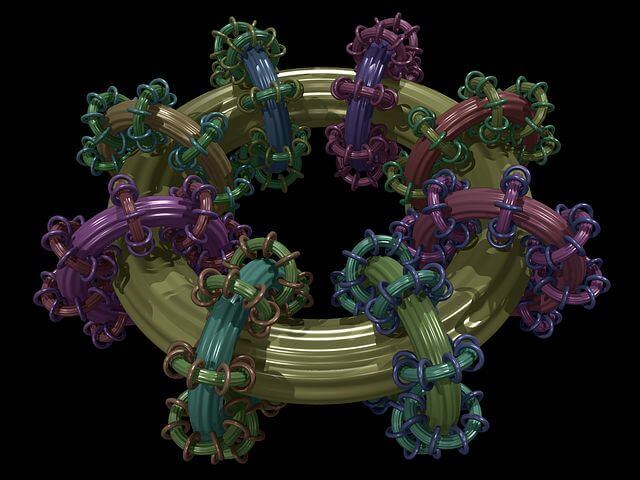 Maths Subjects I focus in